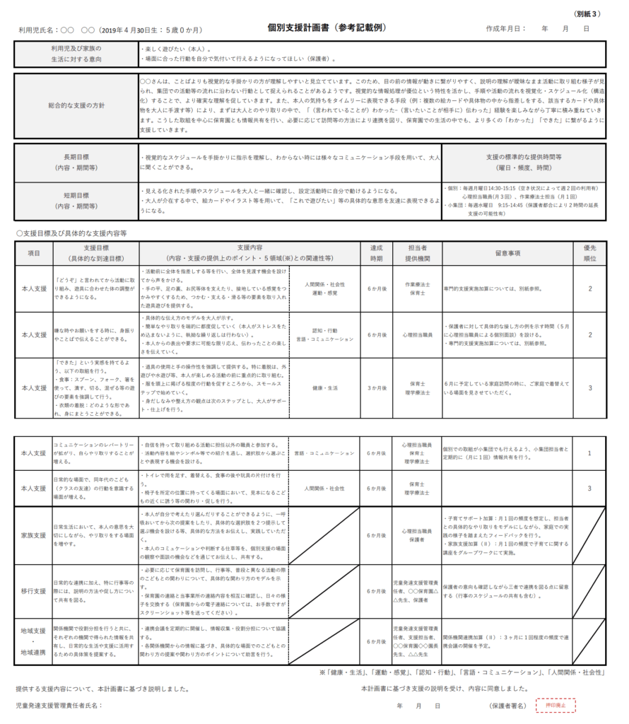 個別支援計画　参考記載例