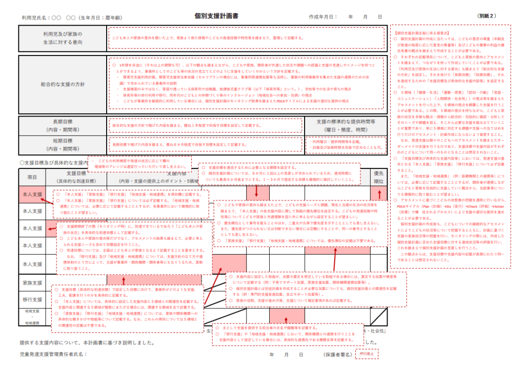 個別支援計画書