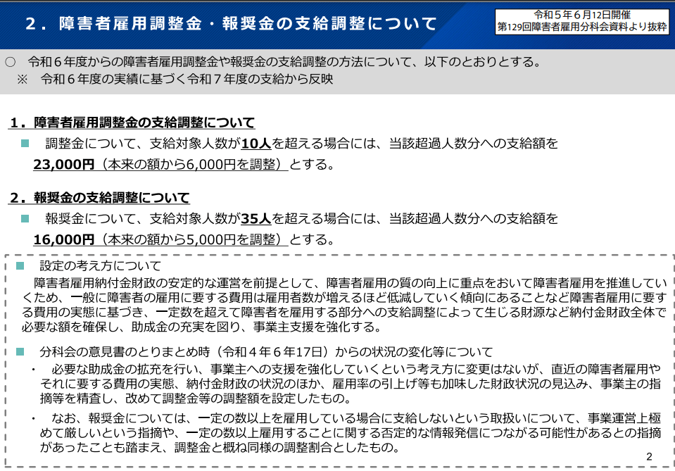 調整金・報奨金の支給調整について